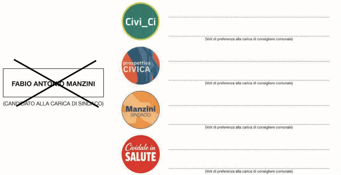 Facsimile di voto per Fabio Manzini Sindaco